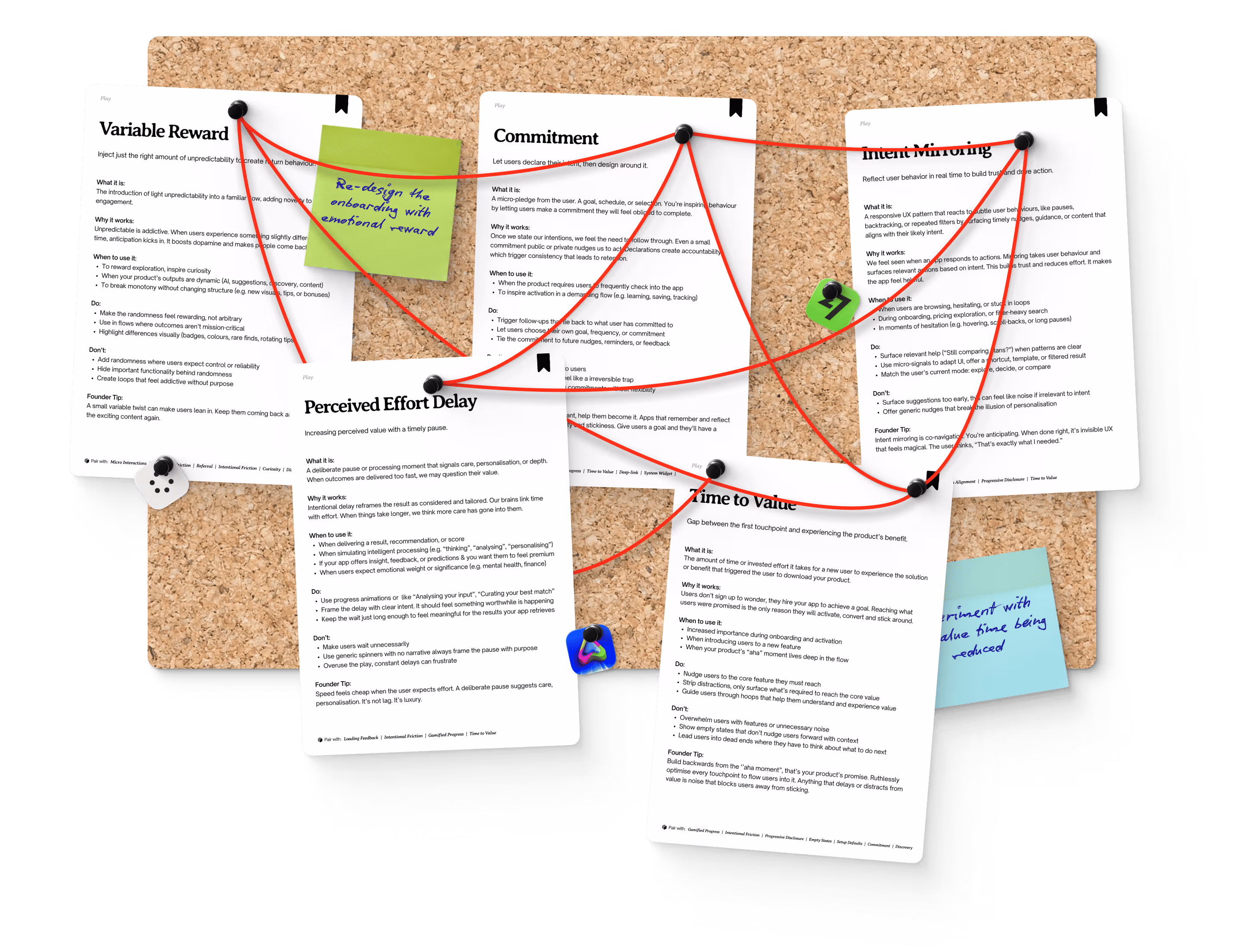 Tactic cards pinned to a corkboard, connected with red string to show how plays pair together