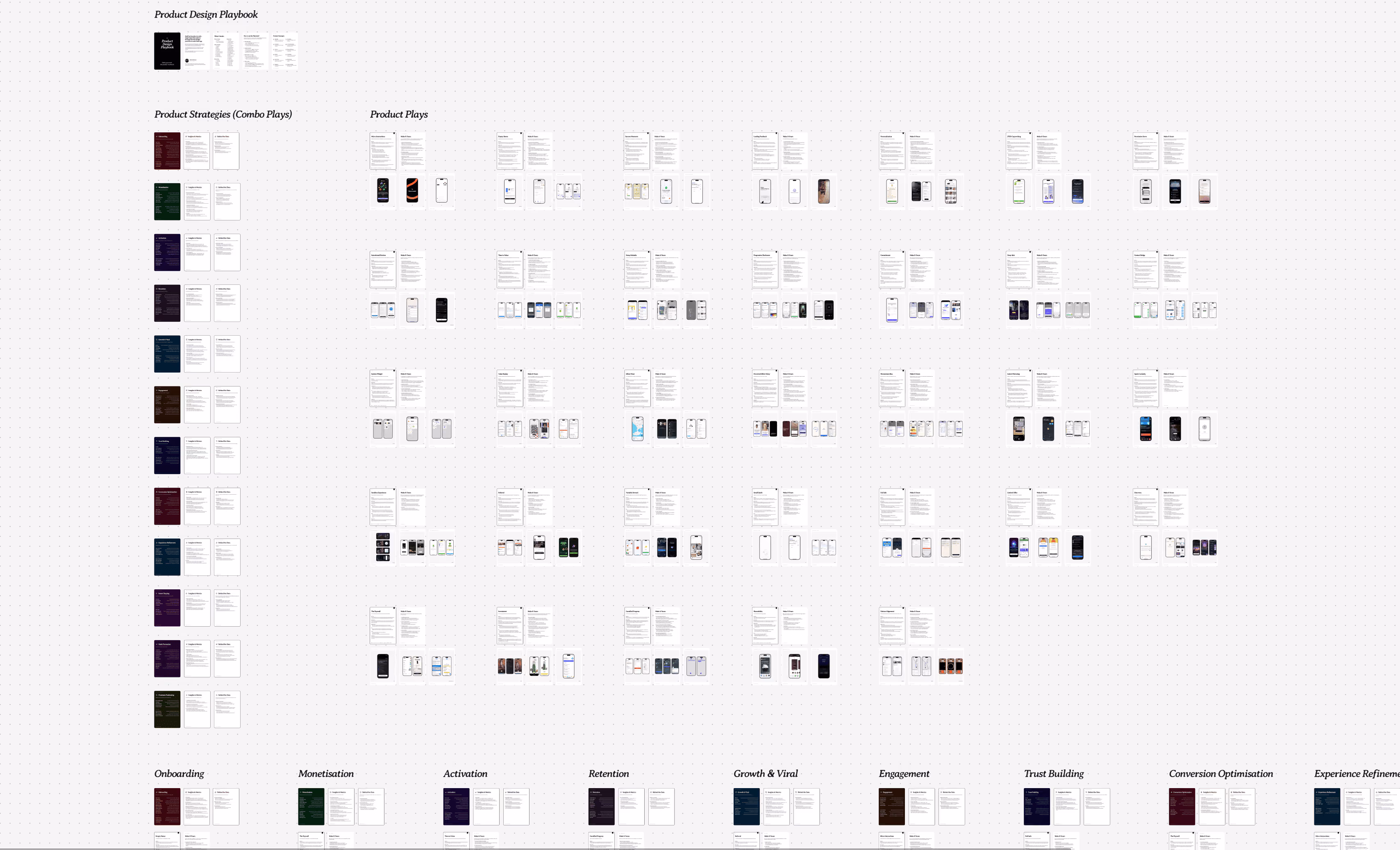 Overview grid of the full playbook: strategies, plays and over 100 annotated app screens